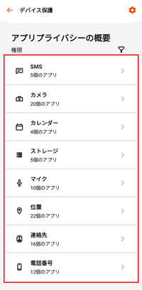 アプリプライバシー保護機能